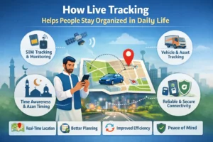 How Live Tracking Helps People Stay Organized, Connected, and In Control